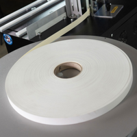 Maksiwa Portable Edgebander CBCE